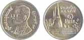 Thailand Coins Information